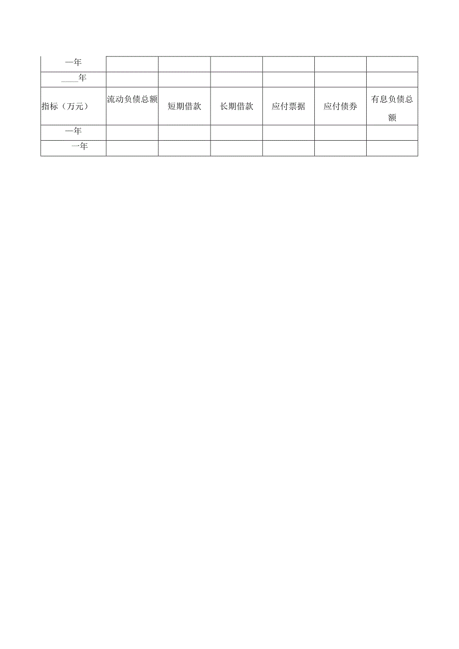 企业基本情况调研表.docx_第2页