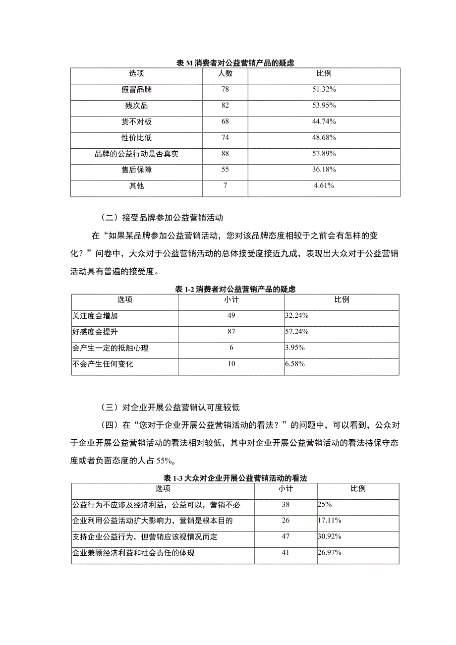 【公益营销在我国企业发展现状问题研究3200字（论文）】.docx_第3页