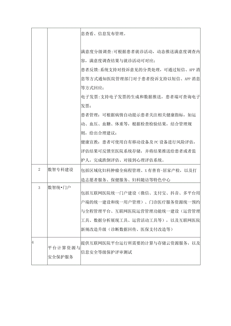 互联网区域医疗信息平台建设项目采购需求.docx_第2页