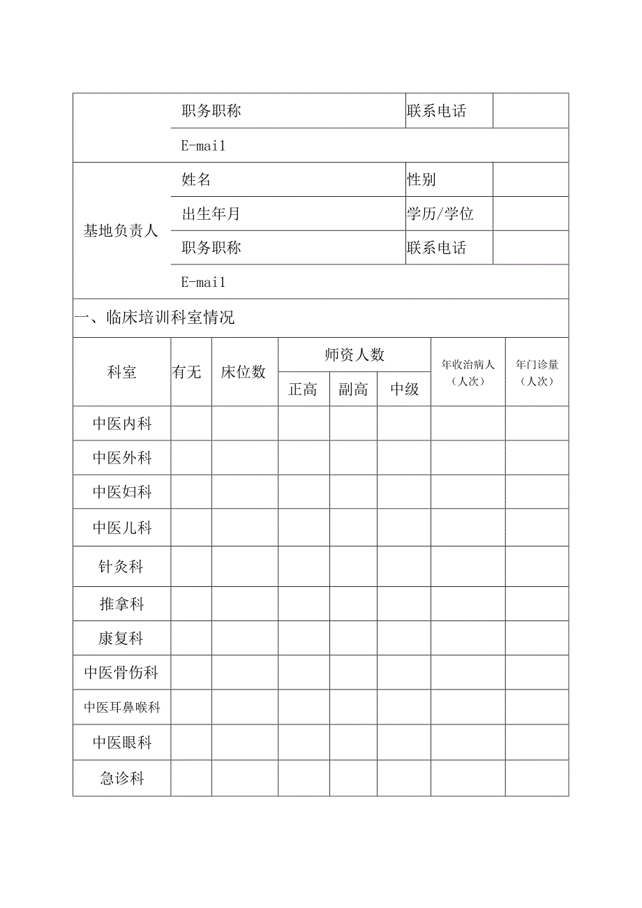 中医类别助理全科医生培训基地(临床培养基地)申报表.docx_第2页