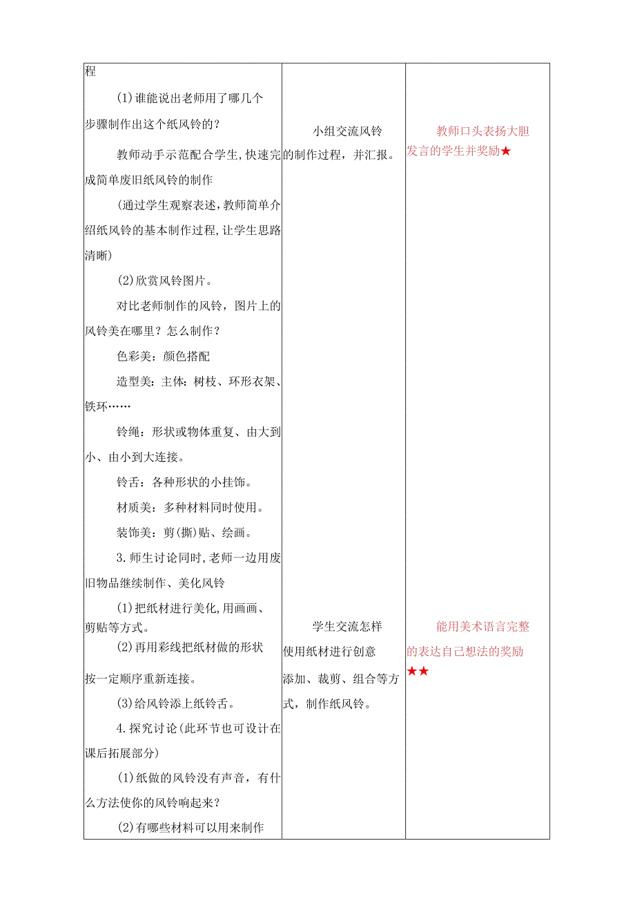 人教版美术一下7《纸风铃》 教案.docx_第3页