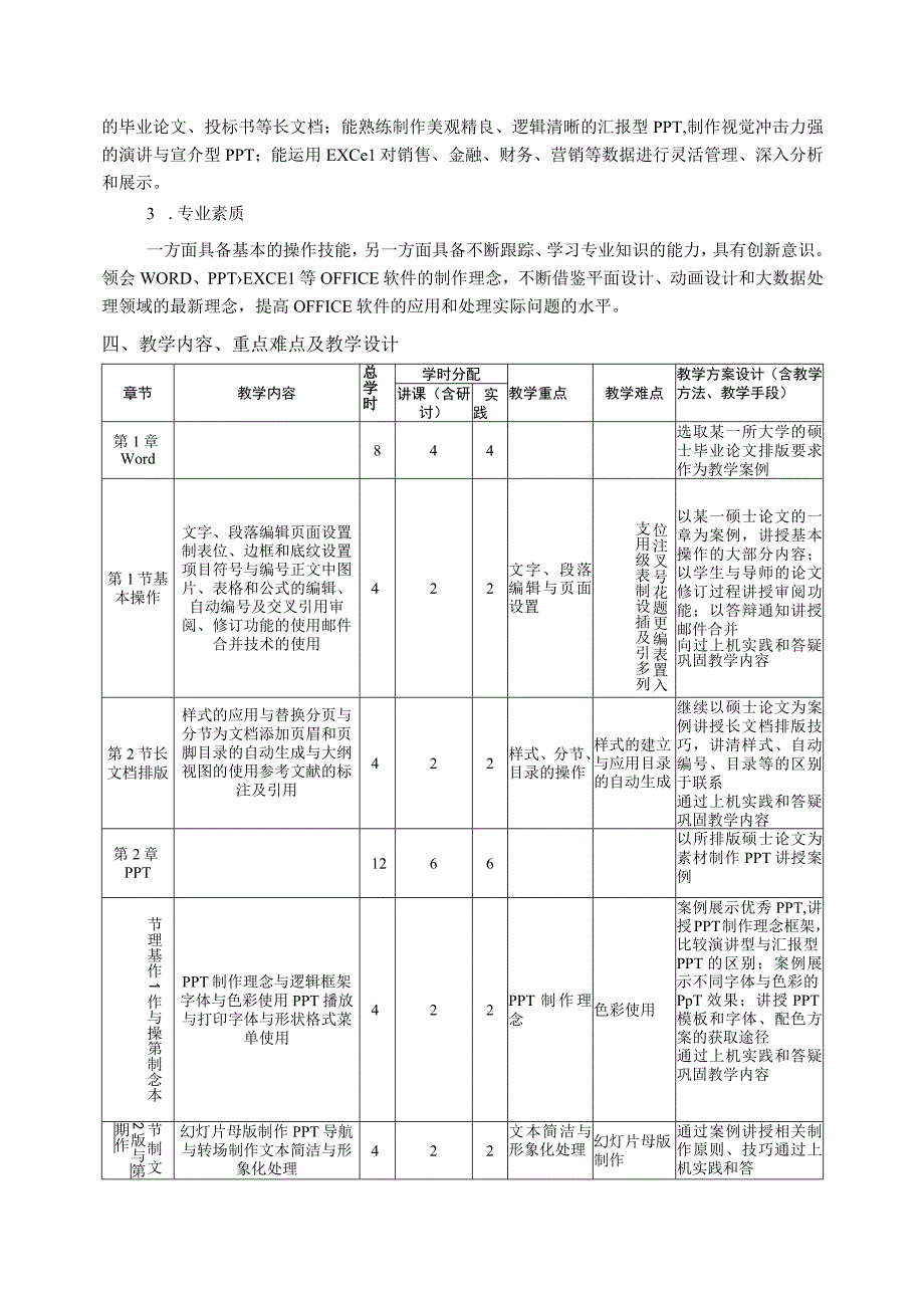 办公软件(OFFICE)高级应用---教学大纲.docx_第2页