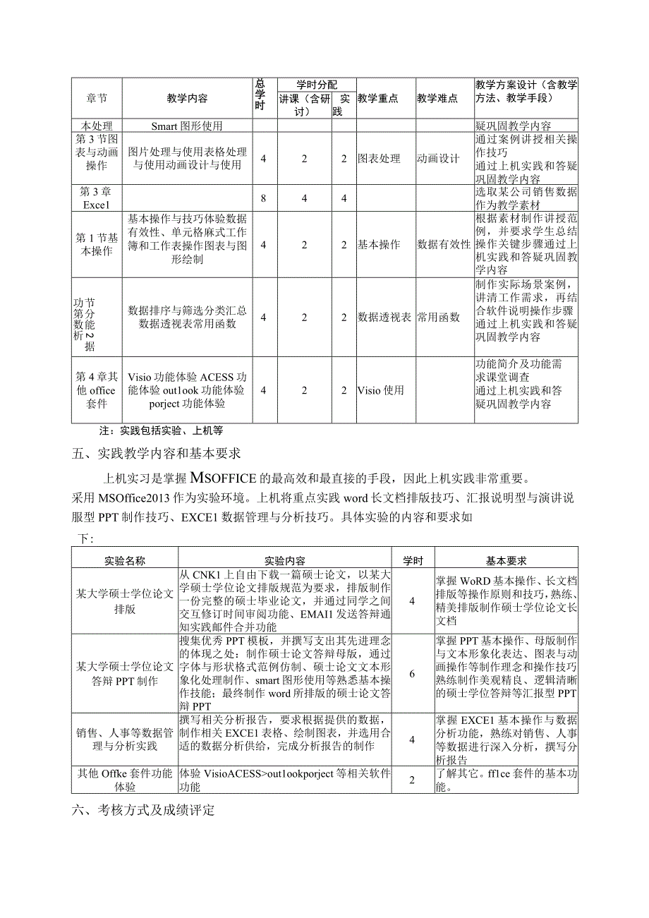 办公软件(OFFICE)高级应用---教学大纲.docx_第3页