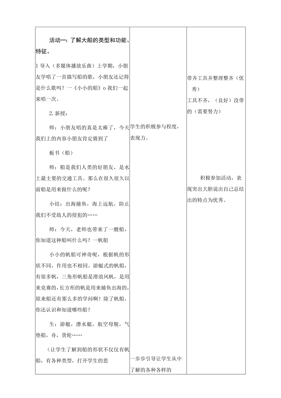 人教版美术一下15 乘上大船游世界 教案.docx_第3页