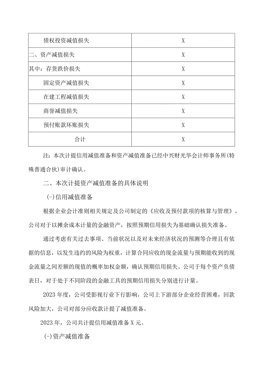 XX控股股份有限公司关于2022年度计提资产减值准备的议案.docx_第2页