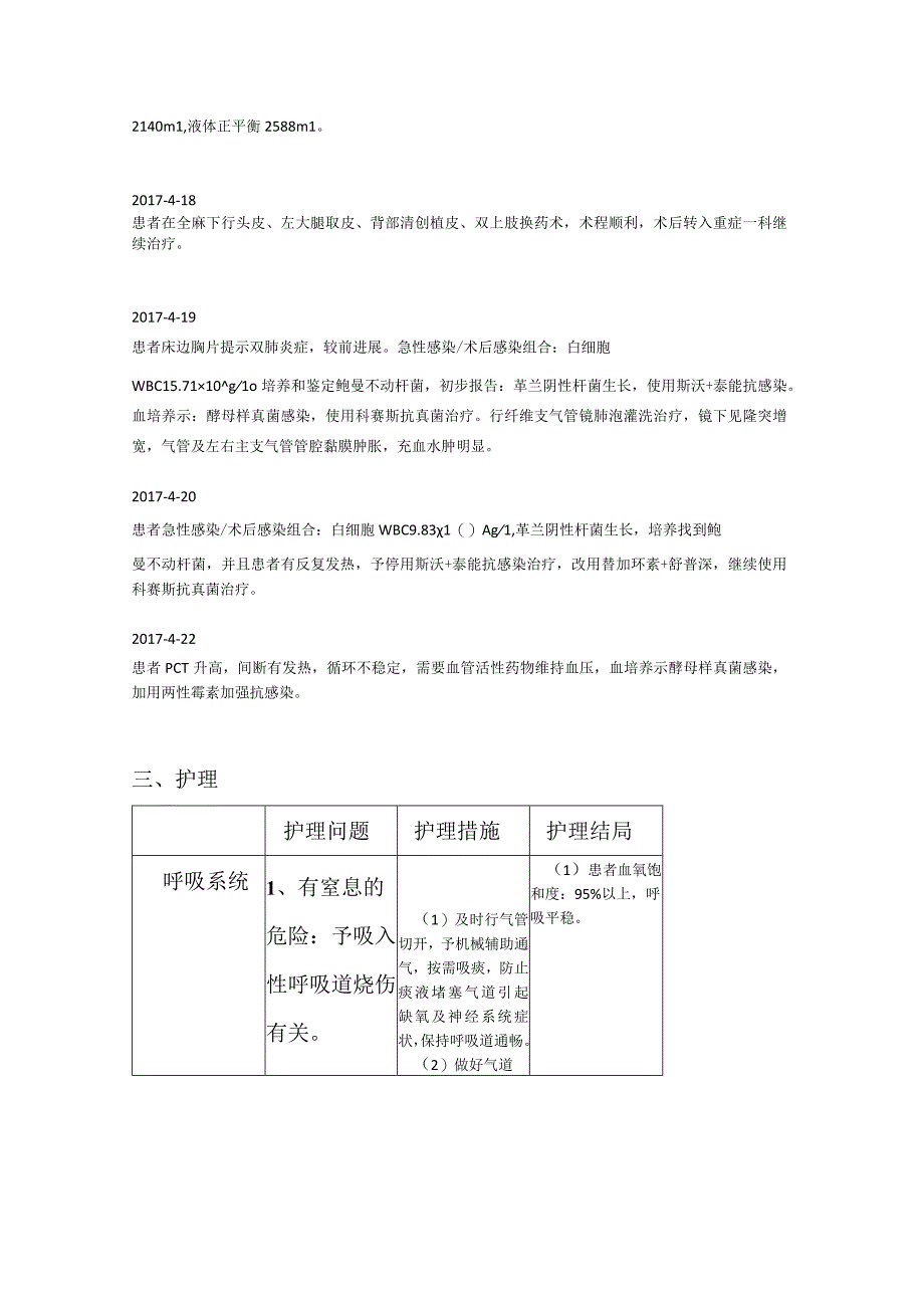 一例特重度烧伤患者的个案护理.docx_第2页