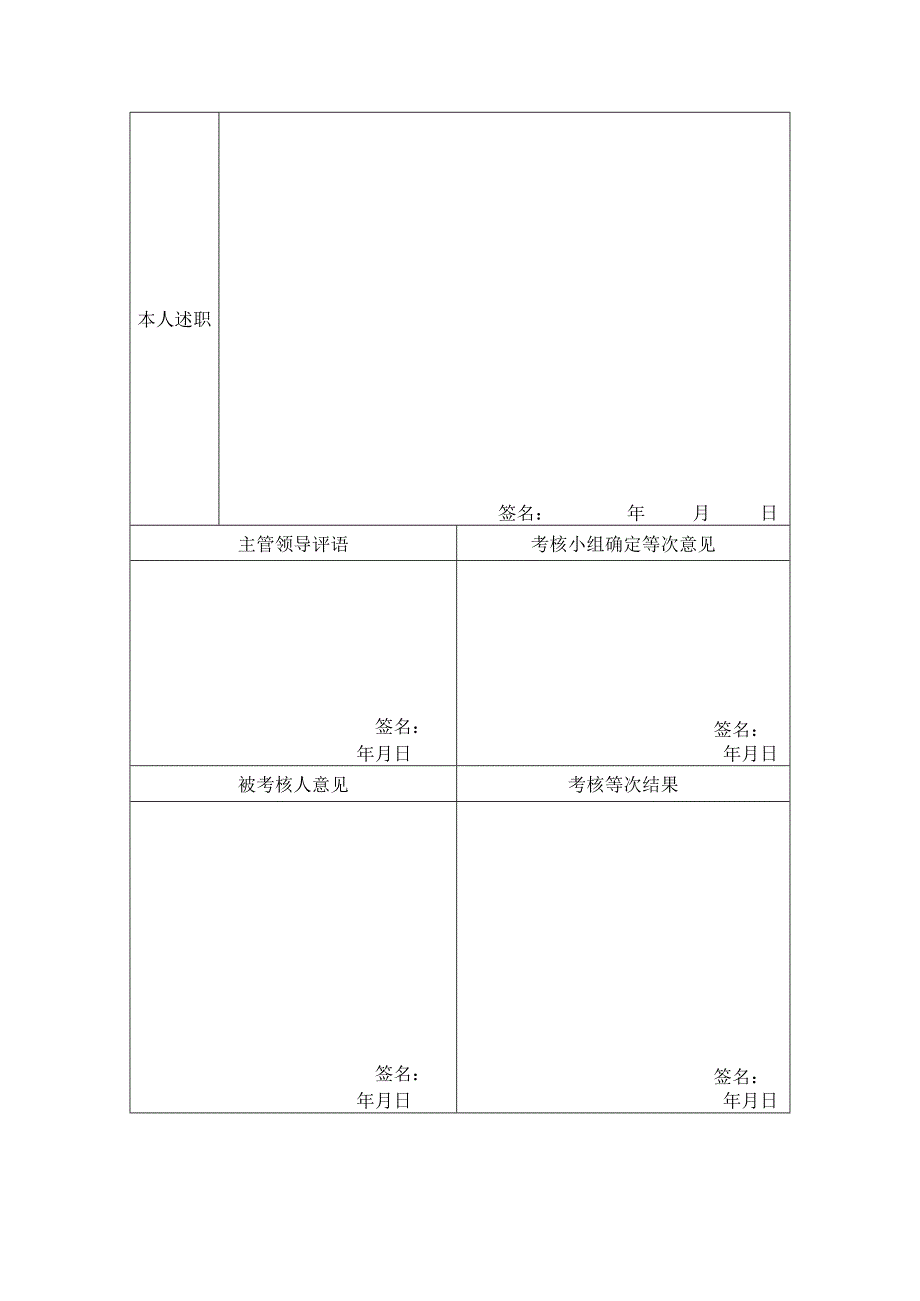 事业单位工作人员年度考核登记表.docx_第2页