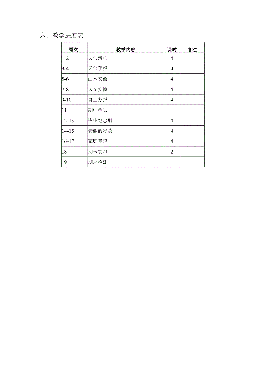 六年级下册综合实践活动教学计划.docx_第3页