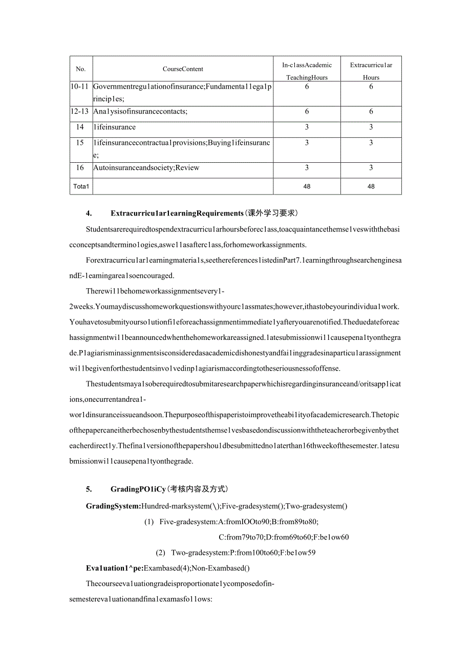 【教学大纲(英文)】-保险学.docx_第2页