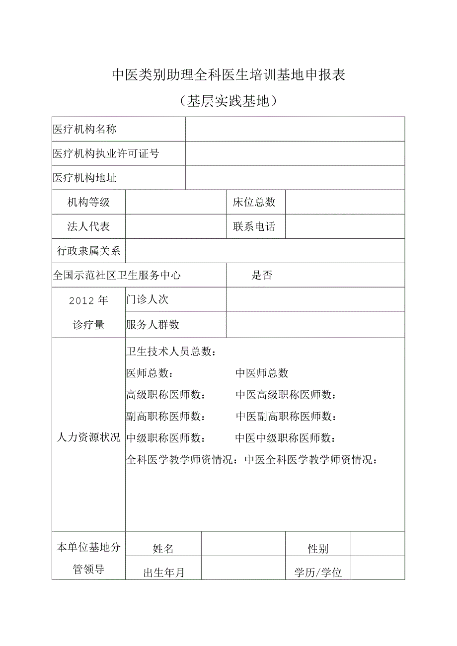 中医类别助理全科医生培训基地(基层实践基地)申报表.docx_第1页