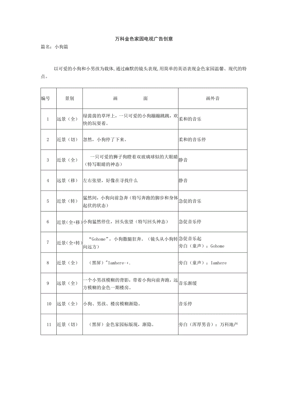 万科金色家园电视广告脚本.docx_第1页