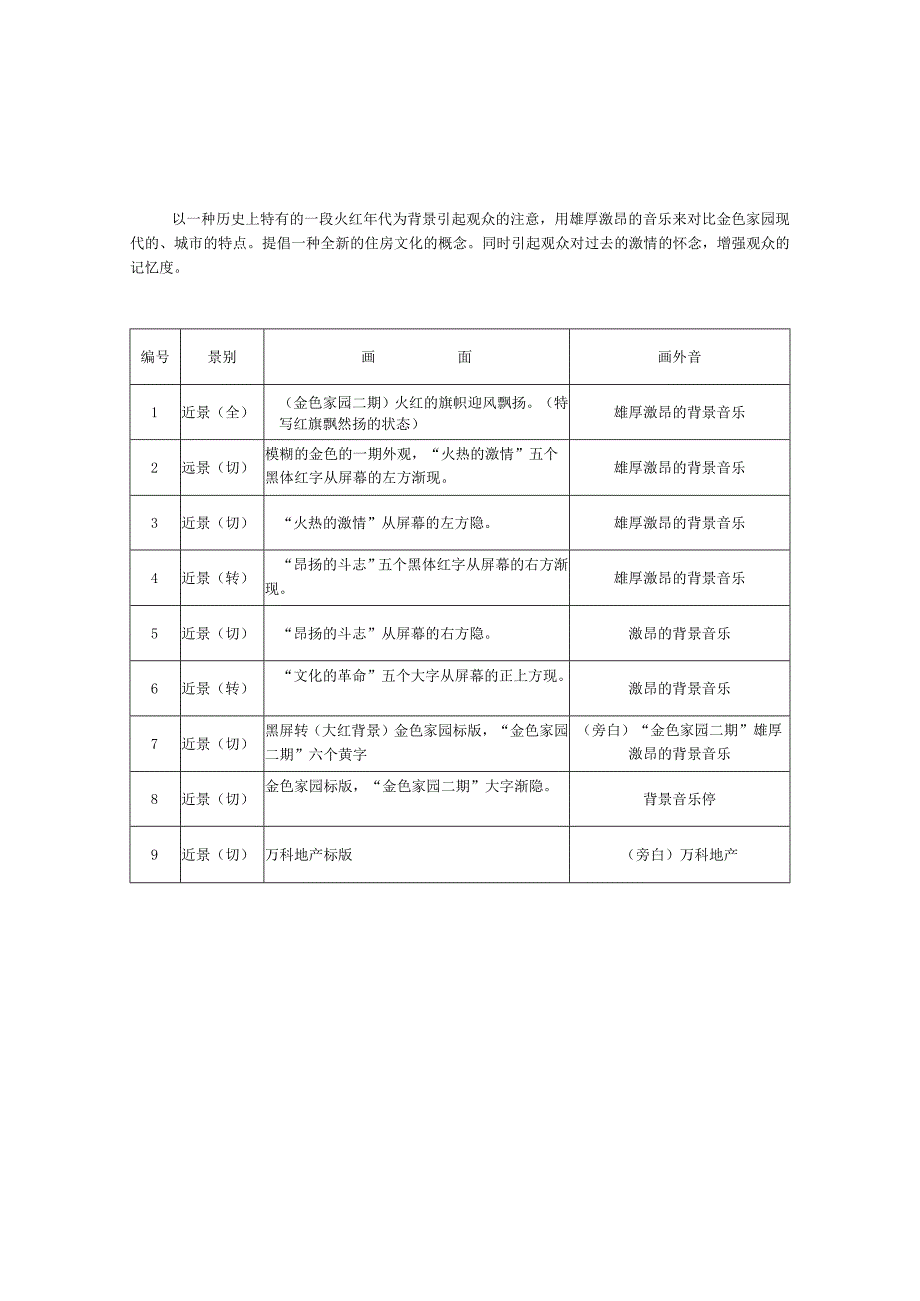 万科金色家园电视广告脚本.docx_第2页