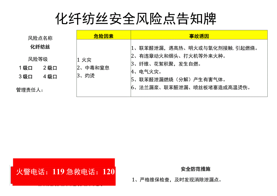 化纤纺丝-安全风险点告知牌.docx_第1页