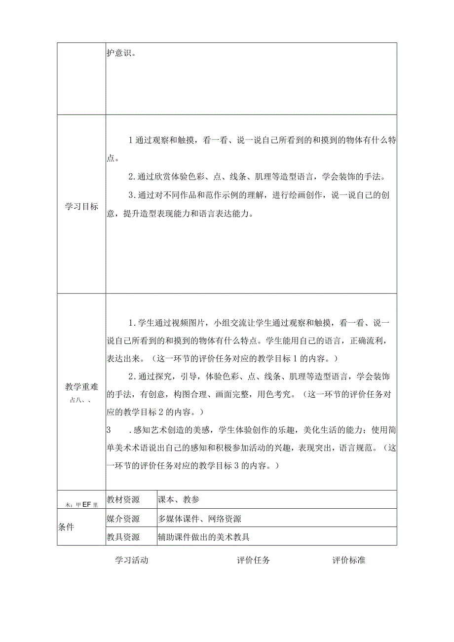 人教版美术一下6 摸一摸画一画 教案.docx_第2页