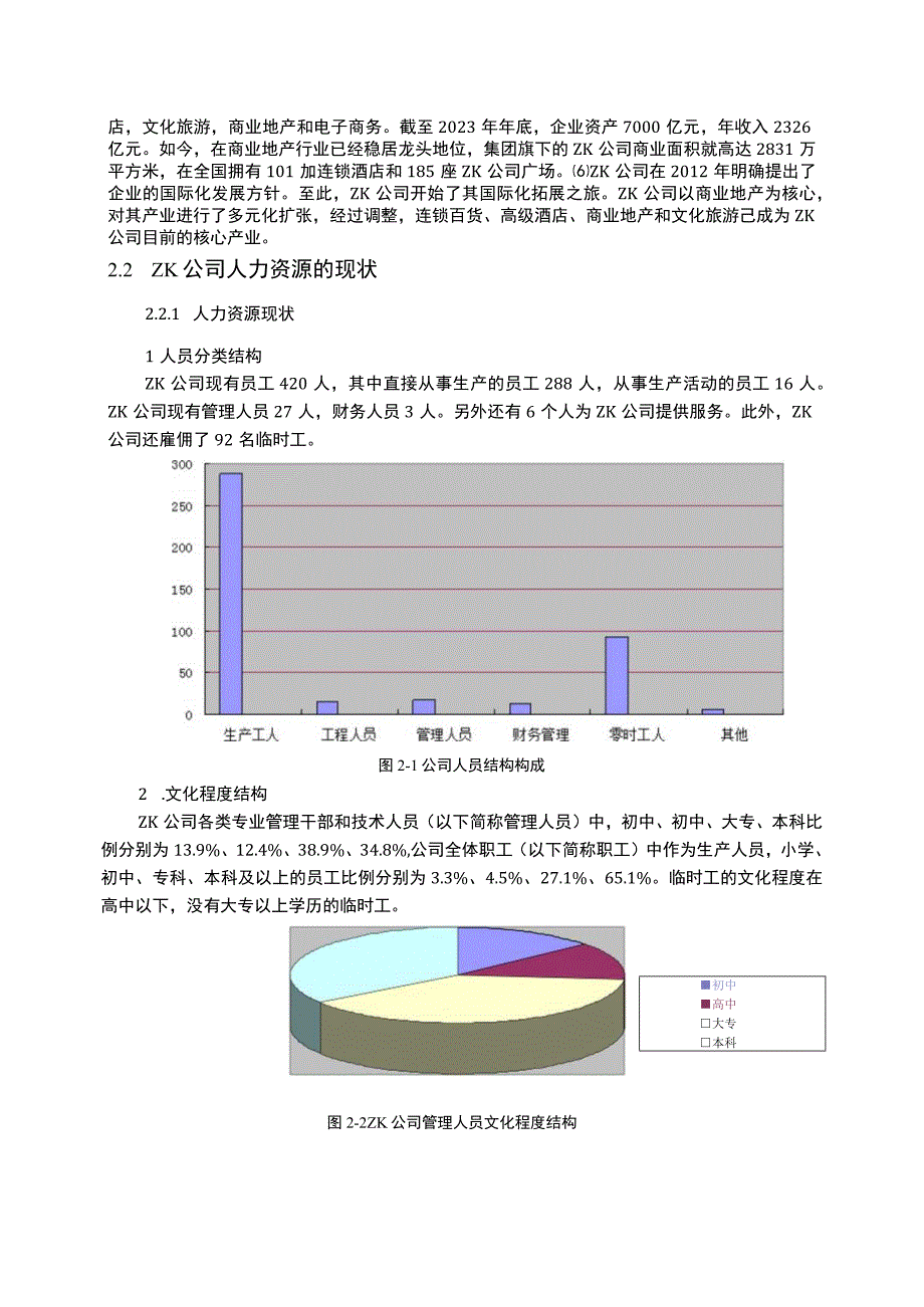 《某商业地产公司人力资源管理现状、问题研究案例6000字【论文】》.docx_第3页