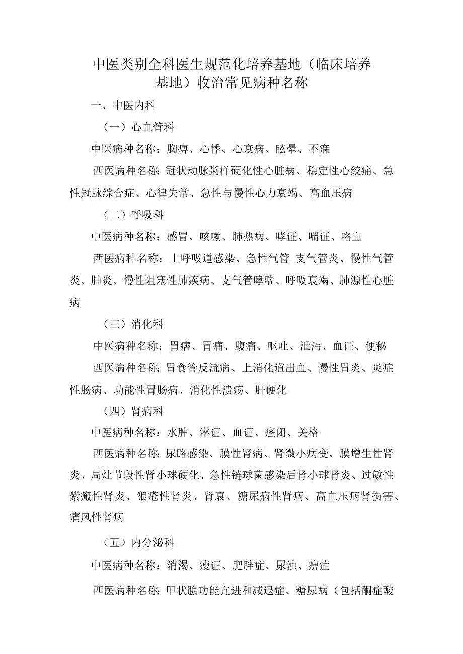 中医类别全科医生规范化培…养基地）收治常见病种名称.docx_第1页