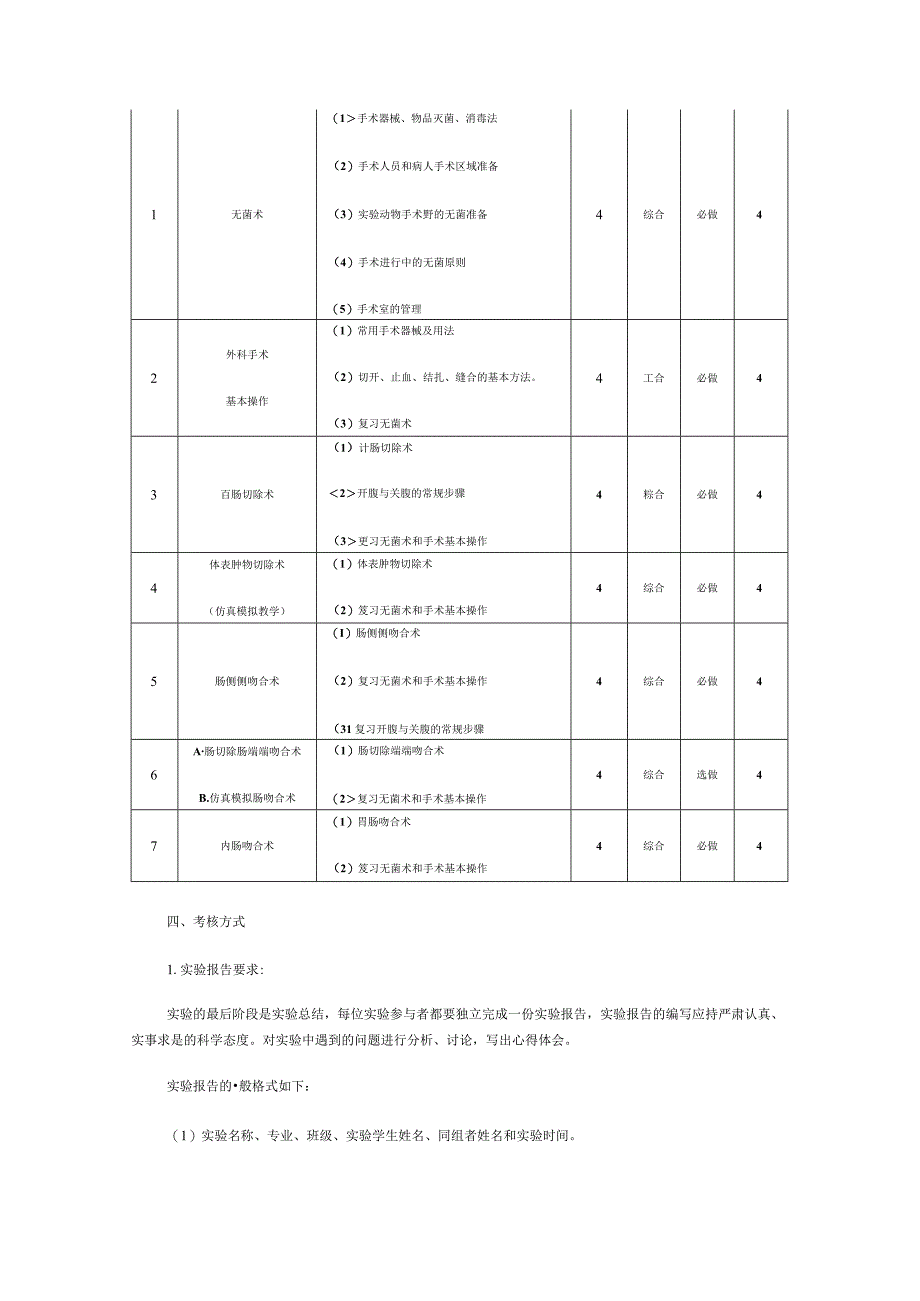 《外科学实验》教学大纲.docx_第2页