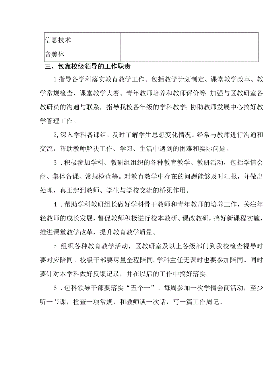 中学校级领导干部包靠学科制度.docx_第2页