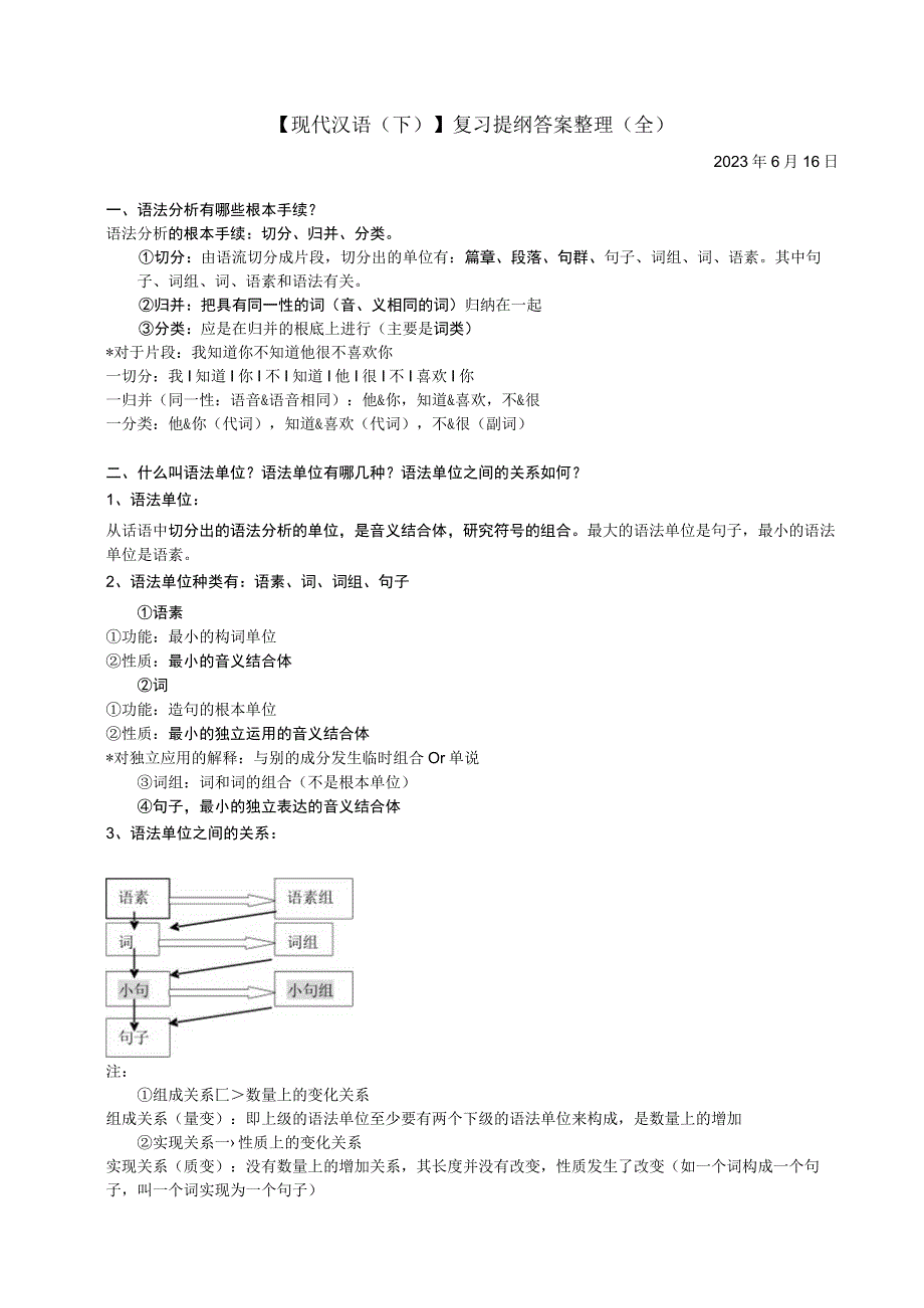 《现代汉语(下)》复习提纲答案整理.docx_第1页