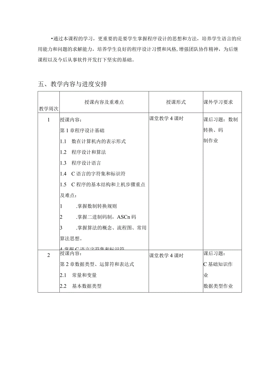 《C语言程序设计》课程教学大纲-(4).docx_第2页