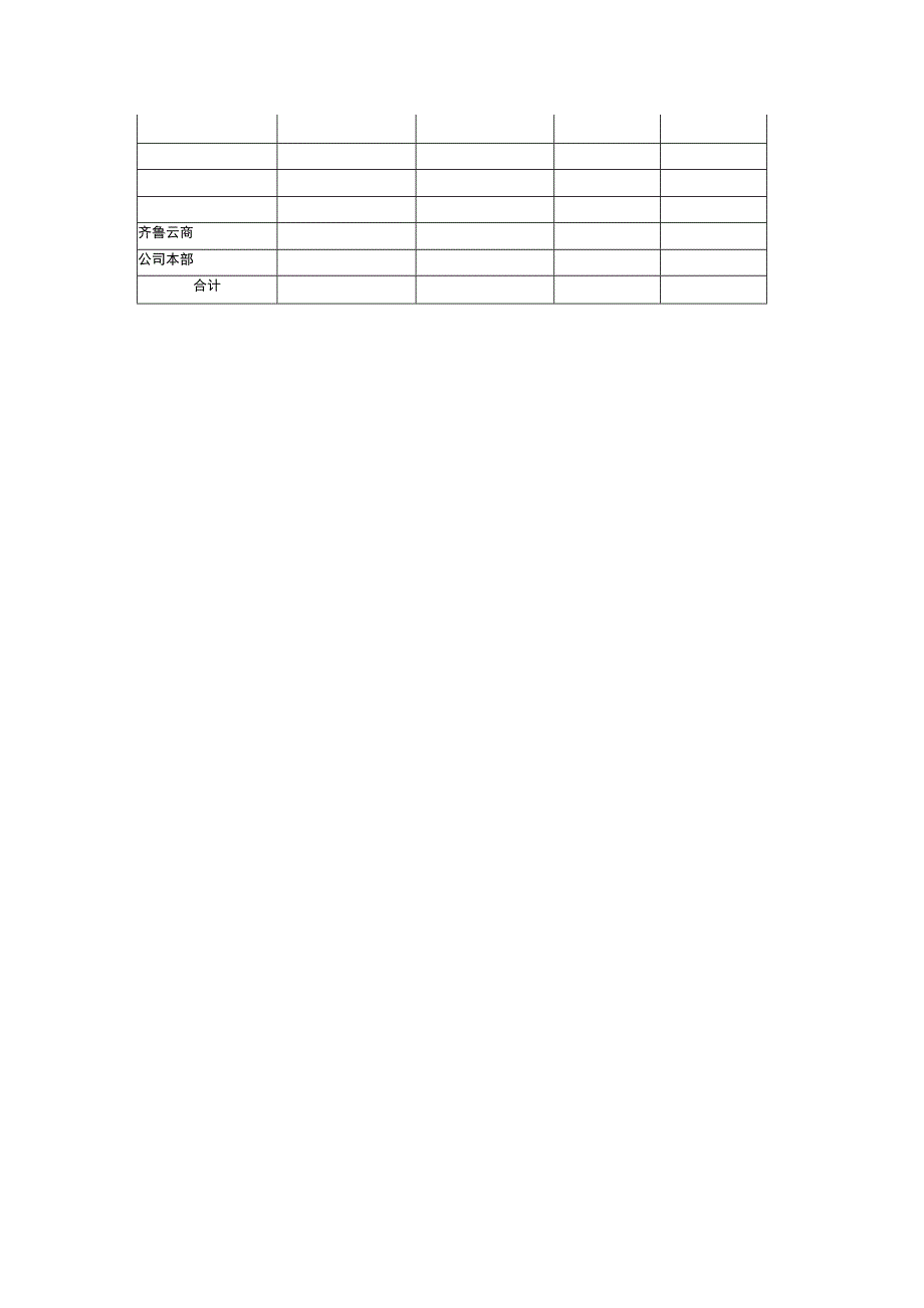 利润完成情况(同比环比预算比).docx_第2页