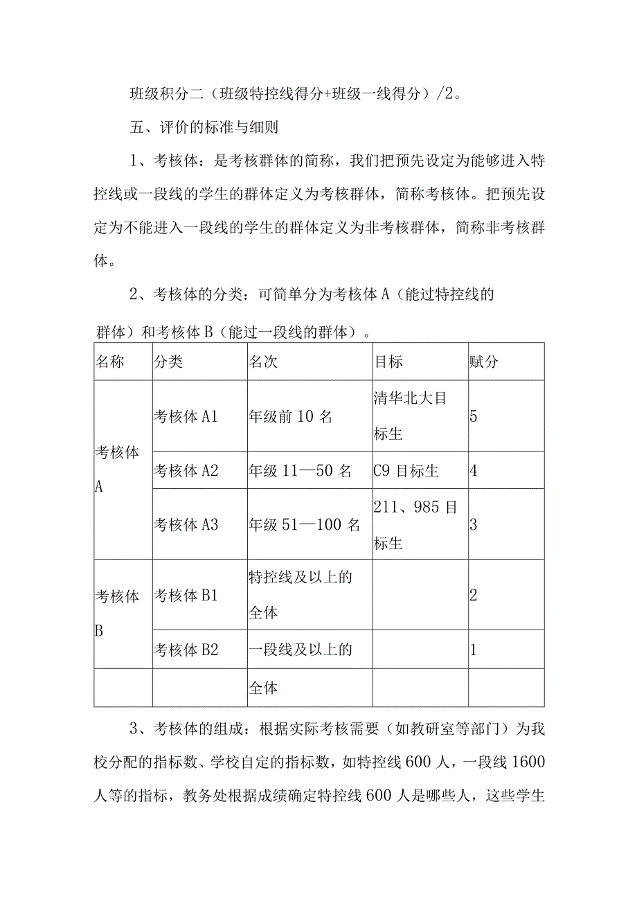 一中教学质量评价方案.docx_第2页