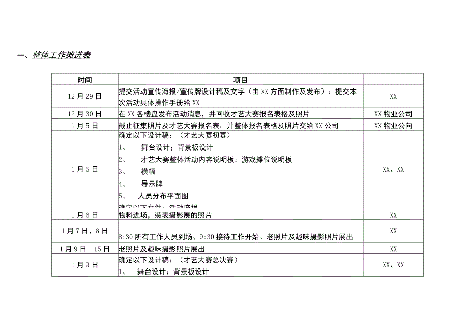 光大社区文化节操作手册.docx_第3页