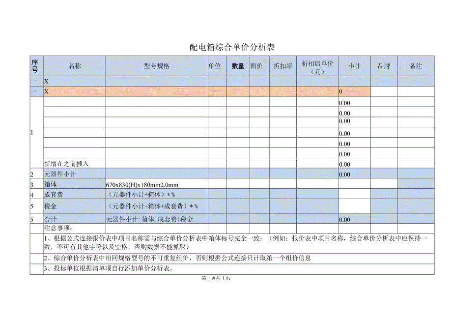 XX项目配电箱综合单价分析表（2023年）.docx_第1页