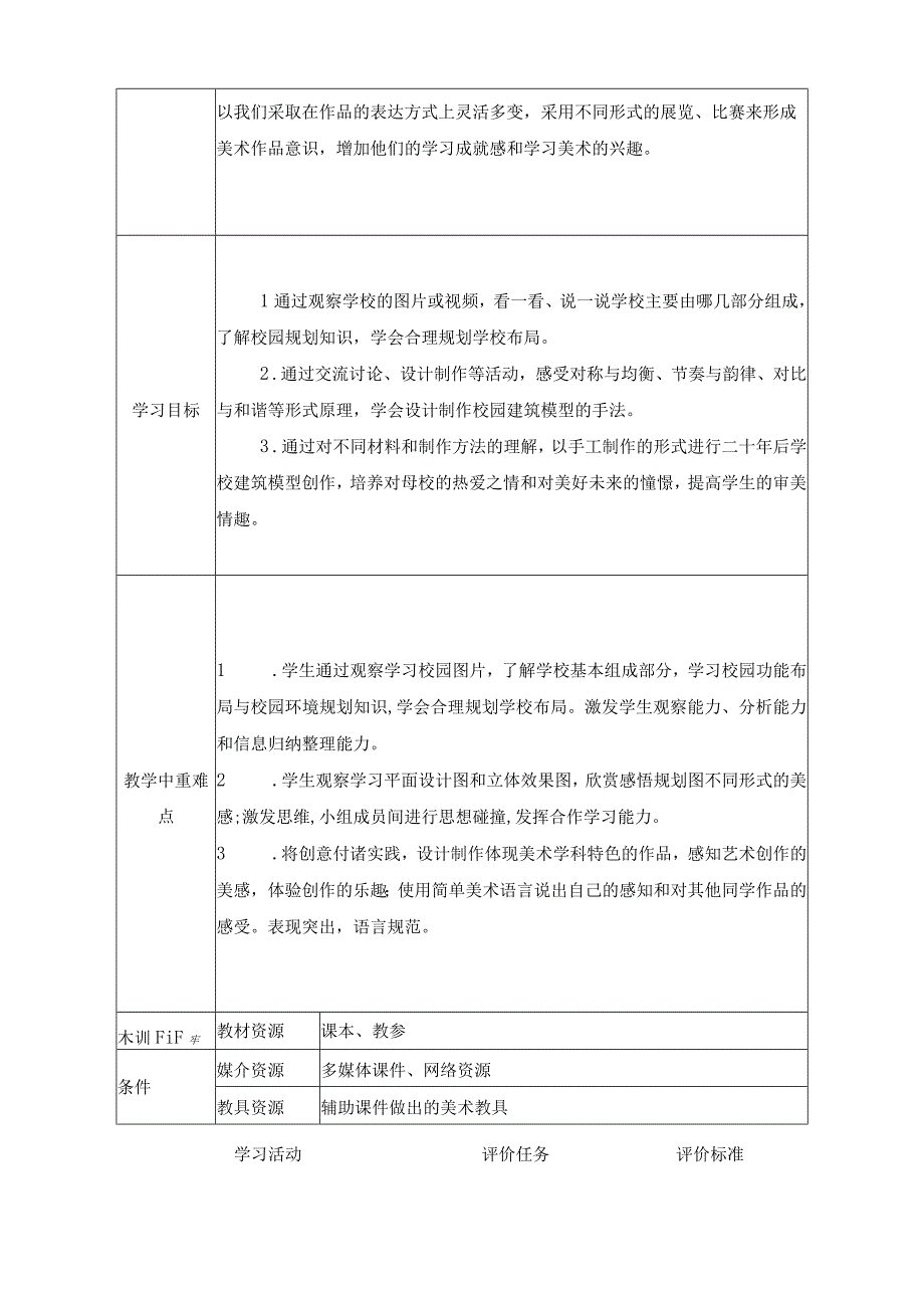 人教版美术六年级下册第12课 二十年后的学校 教案.docx_第2页