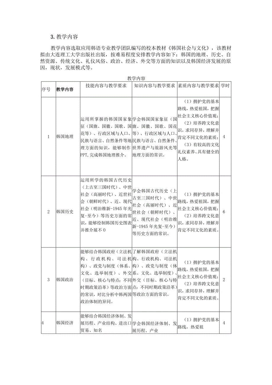 《韩国社会与文化Ⅰ》课程标准.docx_第3页