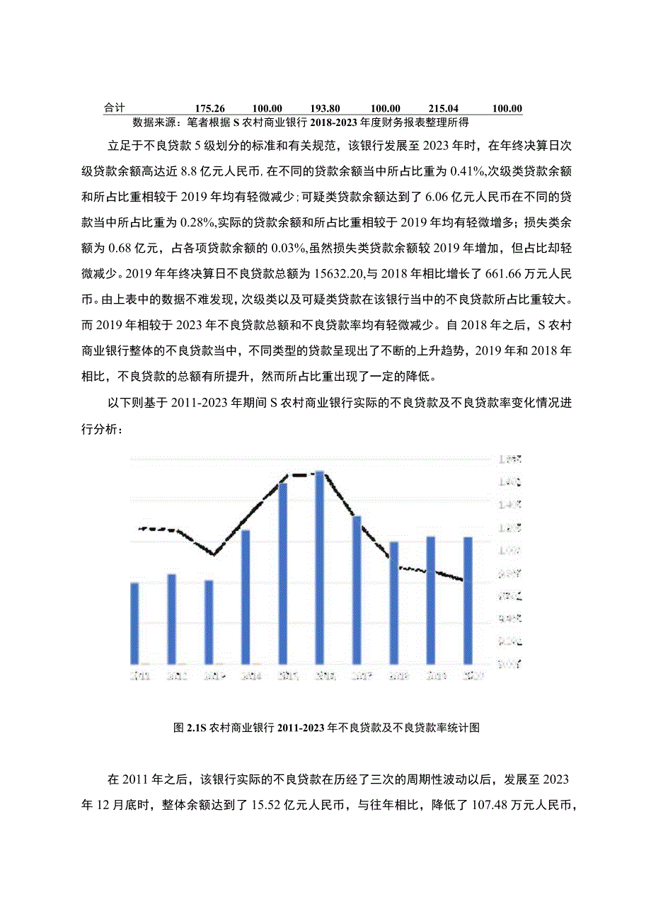 【农村商业银行不良贷款管理问题研究9000字（论文）】.docx_第3页