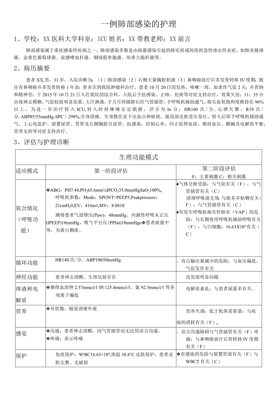 一例肺部感染的护理ICU 个案护理.docx_第1页