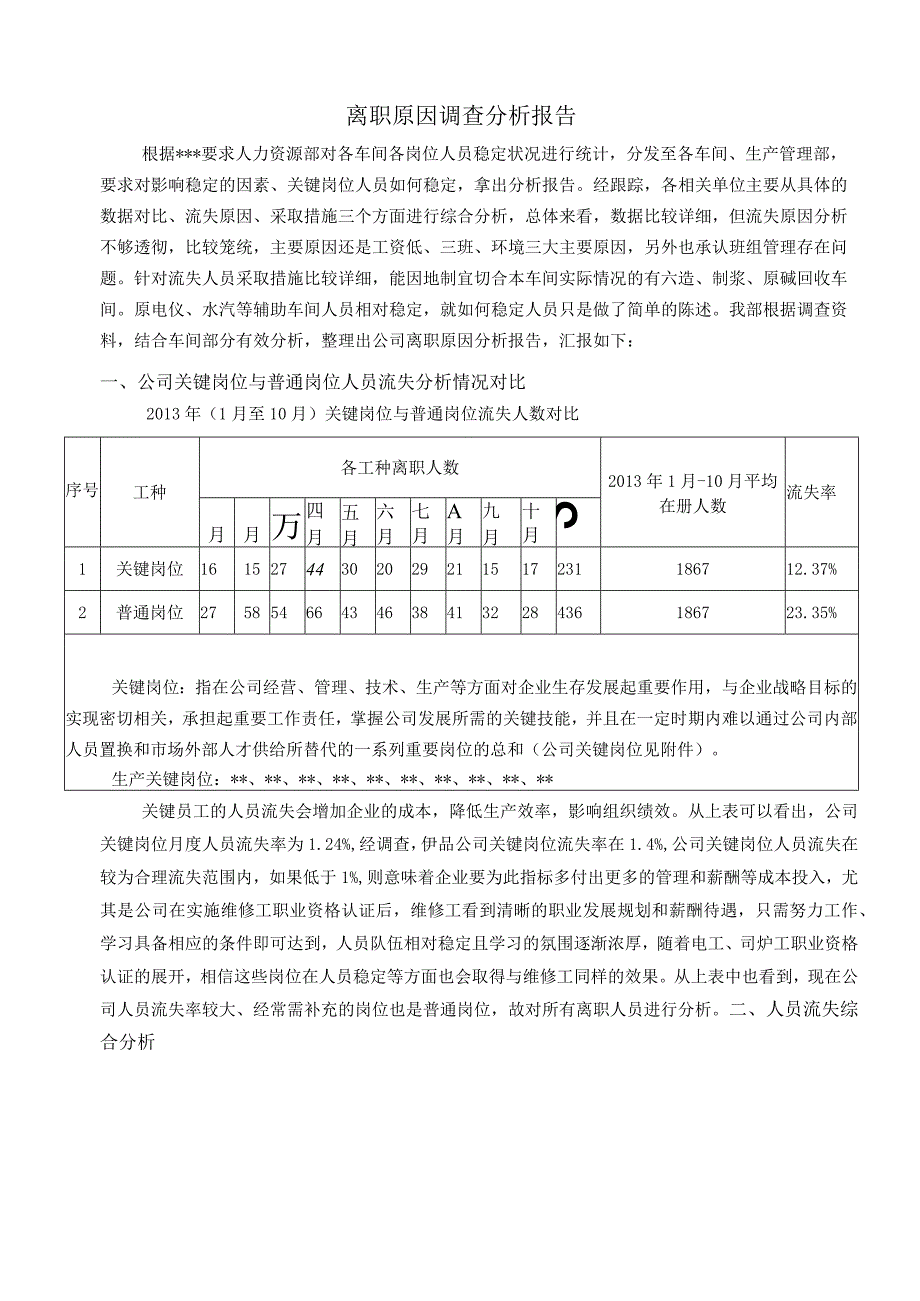 企业离职原因调查报告.docx_第1页