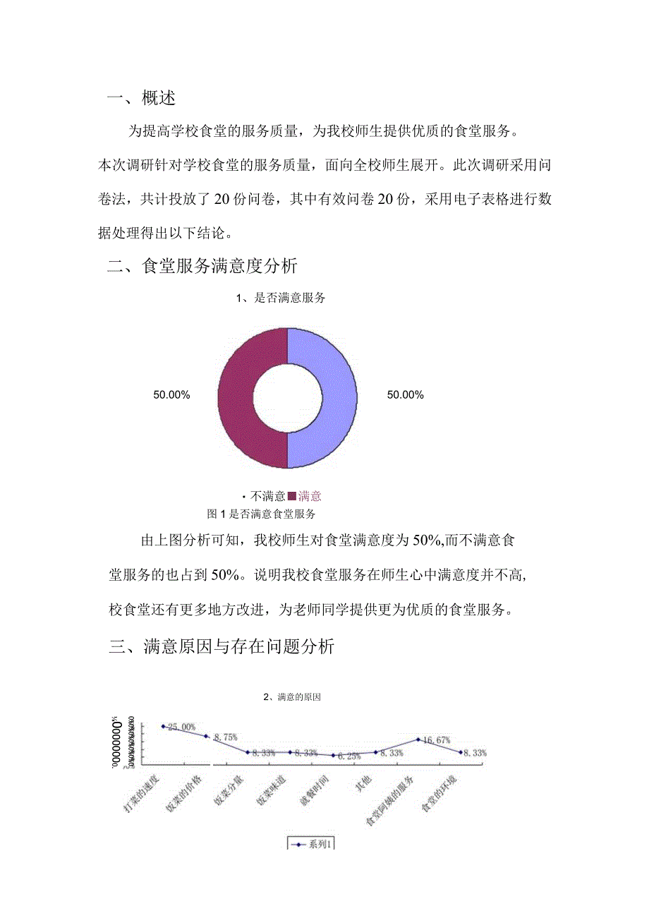 关于食堂服务的调查报告.docx_第3页