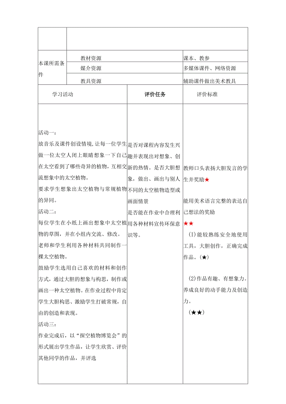 人教版美术一下11《太空里的植物》 教案.docx_第2页