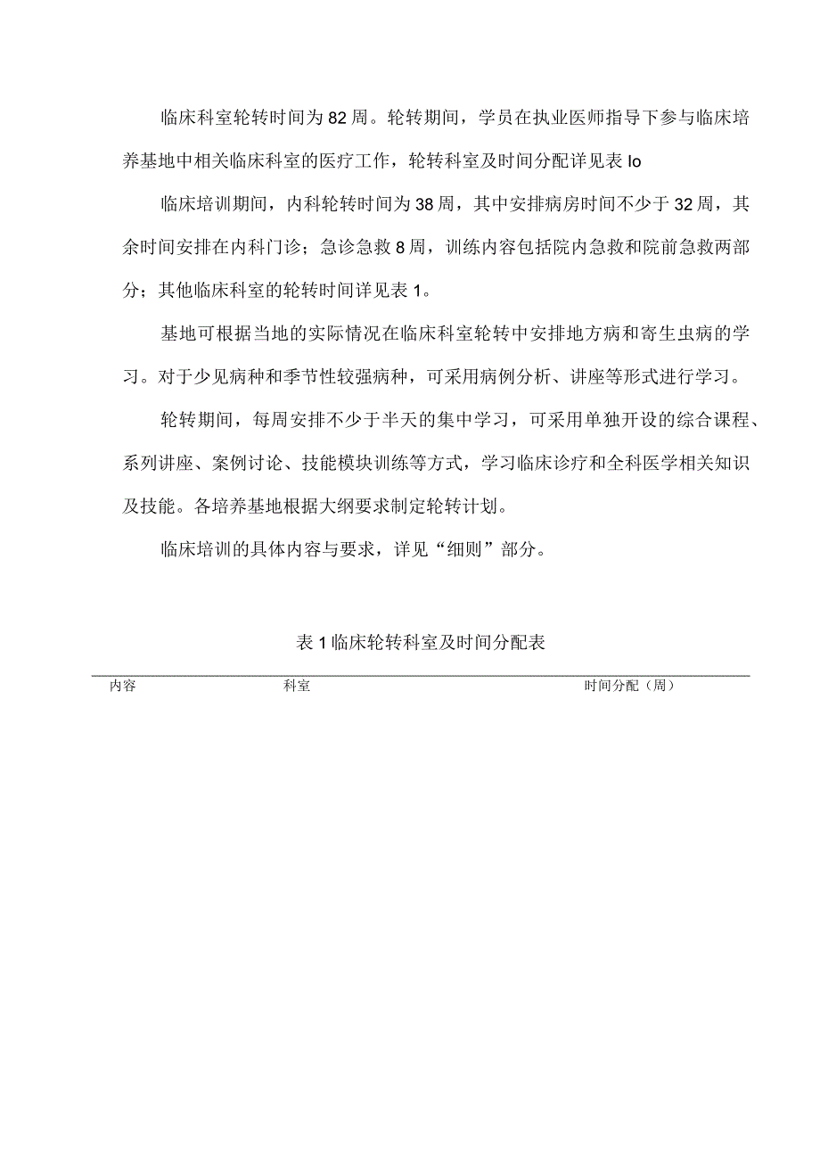 中医类别助理全科医生培训标准.docx_第3页