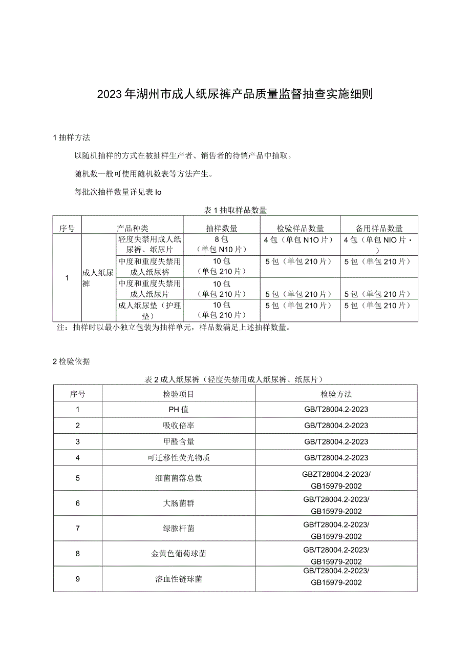 ××产品质量监督抽查实施细则.docx_第1页