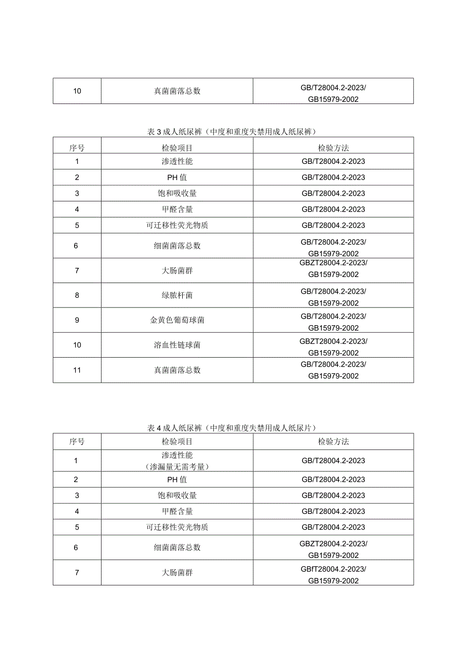 ××产品质量监督抽查实施细则.docx_第2页