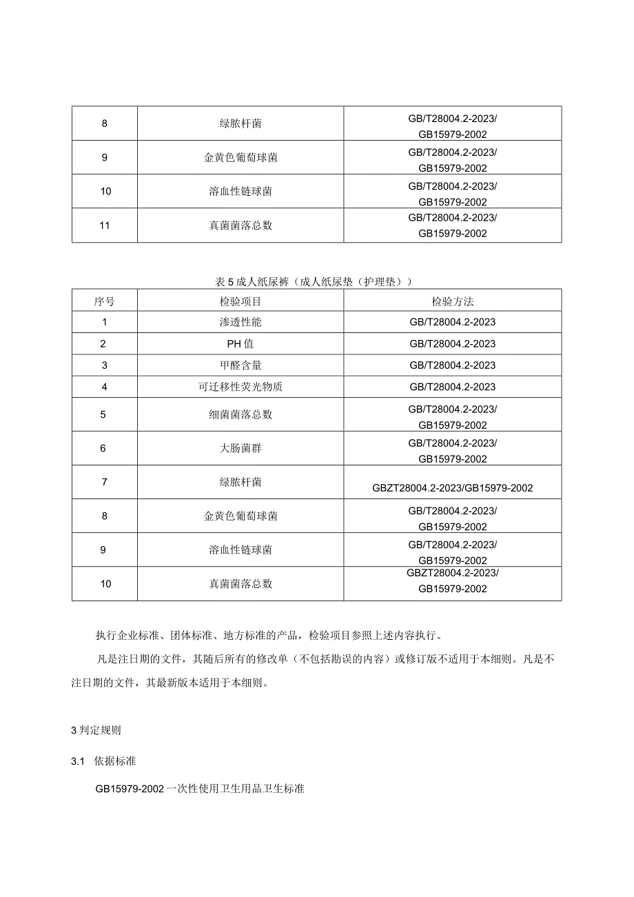 ××产品质量监督抽查实施细则.docx_第3页