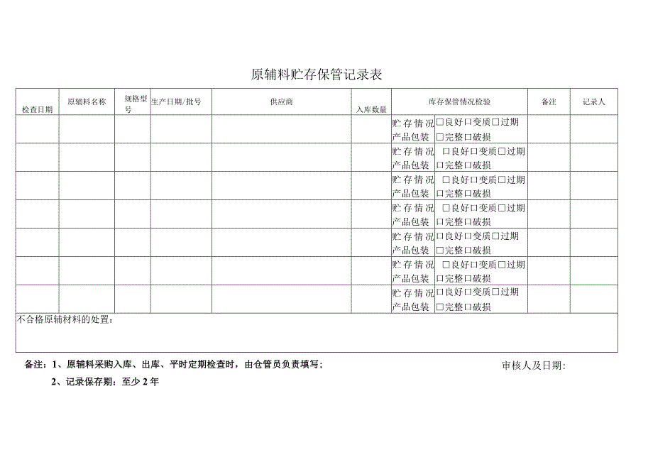 原辅料贮存保管记录表（标准版）.docx_第1页