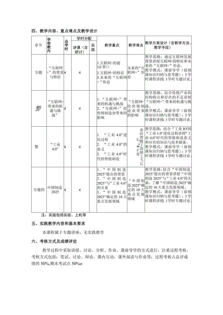 互联网+与工业4-教学大纲.docx_第2页