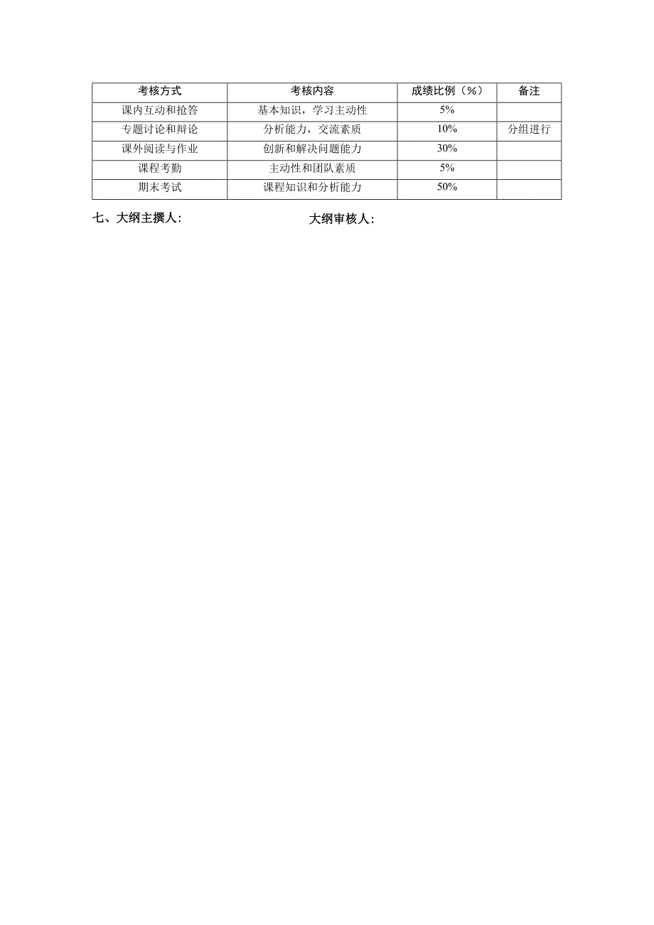 互联网+与工业4-教学大纲.docx_第3页