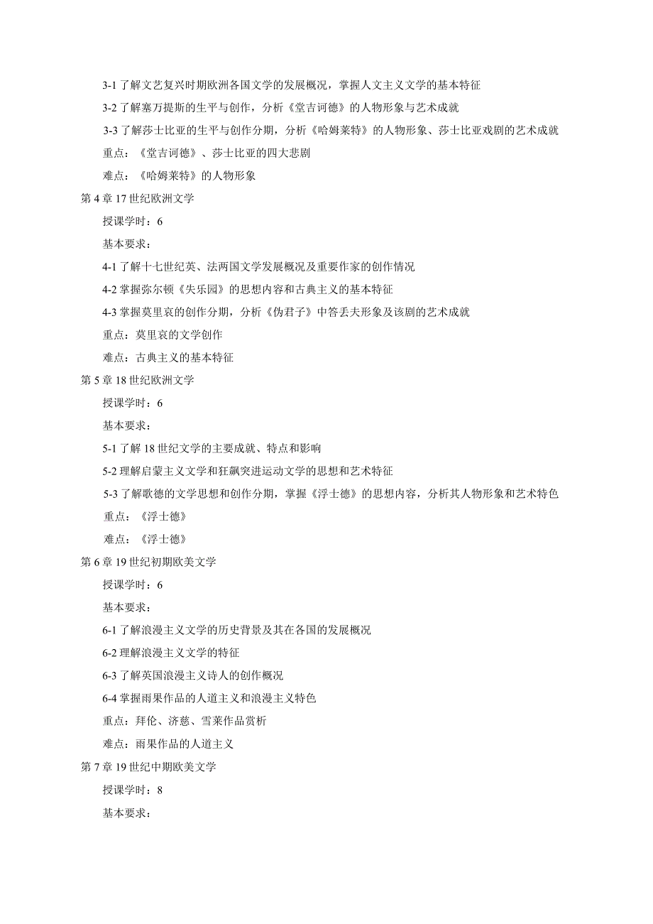 《外国文学》课程教学大纲.docx_第2页