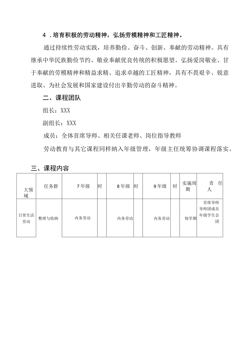 中学劳动教育课程落实机制.docx_第2页