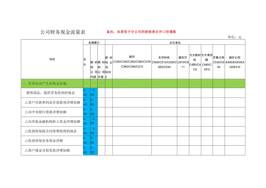 公司财务现金流量表.docx_第1页