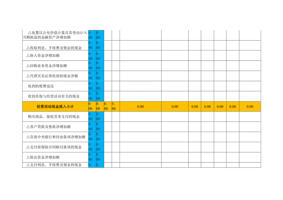 公司财务现金流量表.docx_第2页