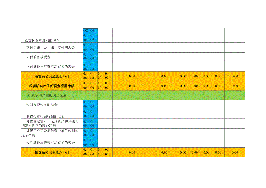 公司财务现金流量表.docx_第3页