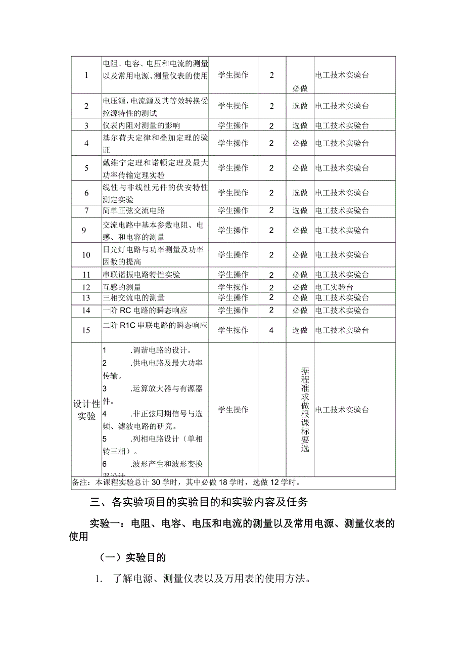 《电路分析》实验教学课程标准.docx_第2页