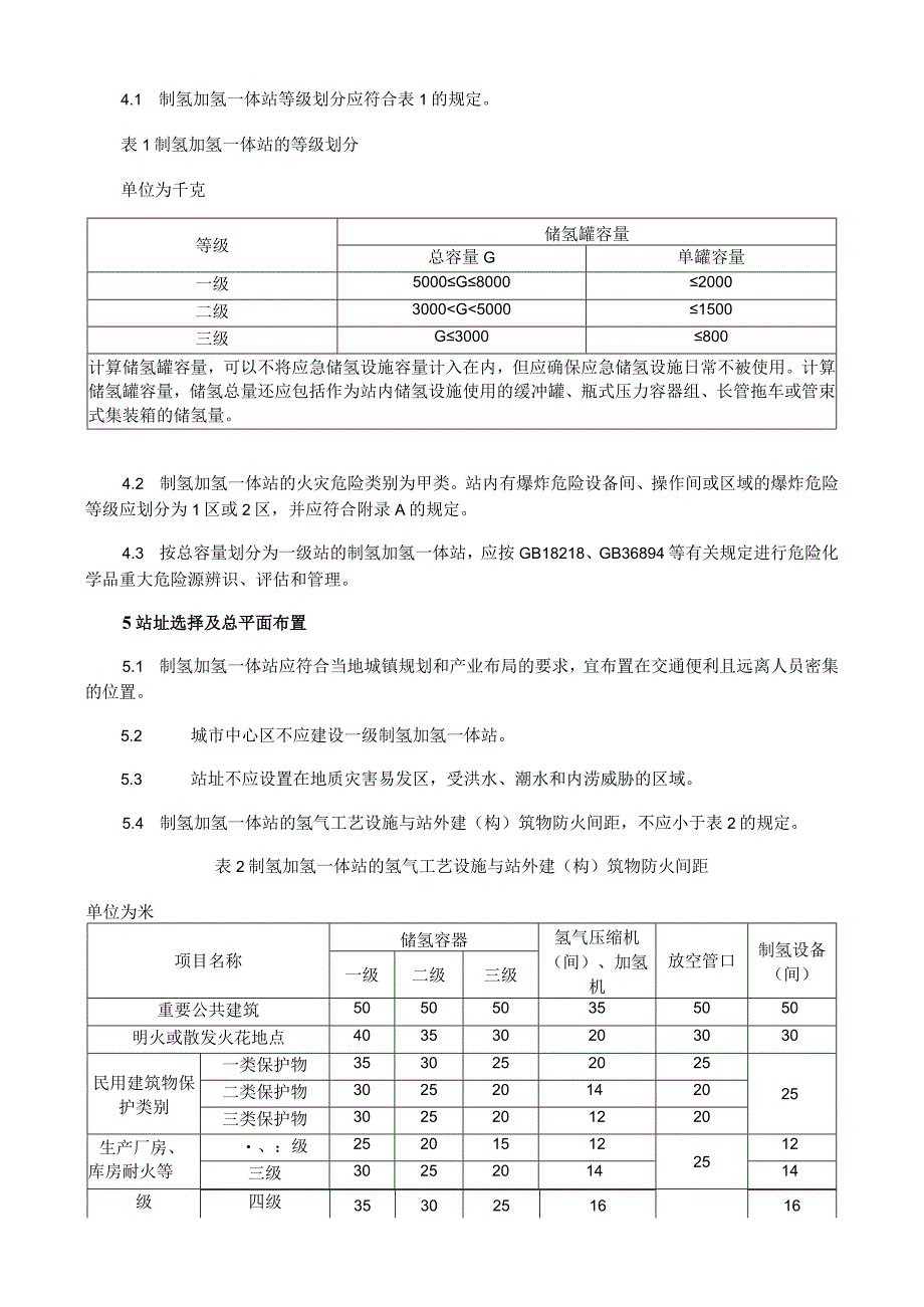 制氢加氢一体站安全技术规范.docx_第2页