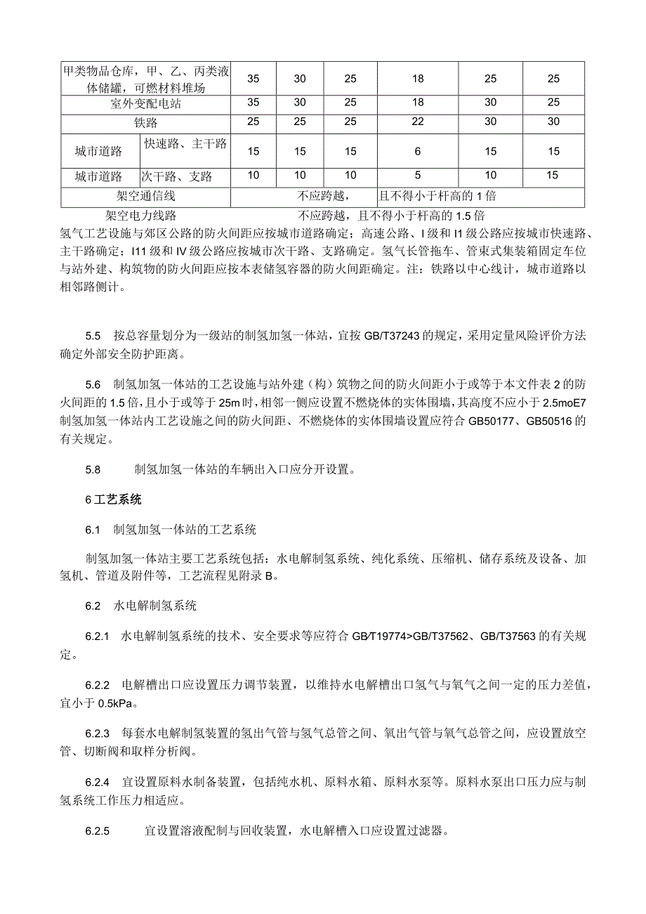 制氢加氢一体站安全技术规范.docx_第3页